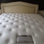 Kyknos De Luxe & 4* קסטוריה